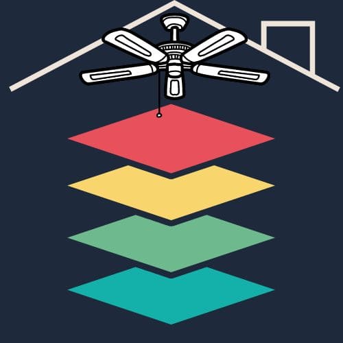 Logo du site destratificateur-air.fr, reprenant les couches de stratification de l'air dans un habitat.